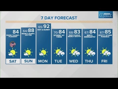 Live Doppler 13 morning forecast | Saturday, July 6, 2024