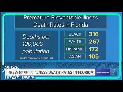 Report: Black Floridians are more likely to die early from preventable illnesses