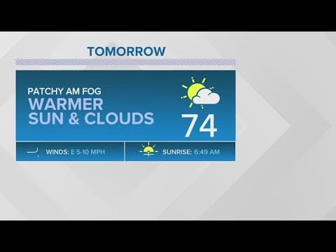 Saturday 6PM First Weather: Enjoy warm weather, cold returns next week