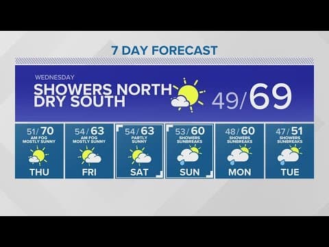 Light rain arrives Tuesday evening | KING 5 Weather