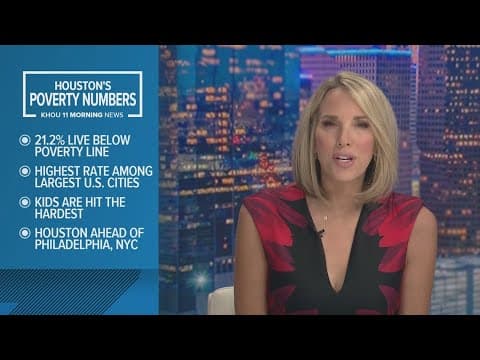 Houston has highest rate of poverty among largest cities in the U.S., according to census data