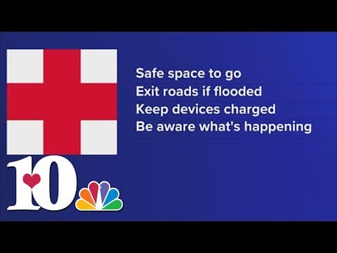 Red Cross gives tips on how to be prepared for storms