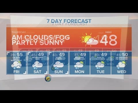 Partly to mostly sunny skies Thursday | KING 5 Weather