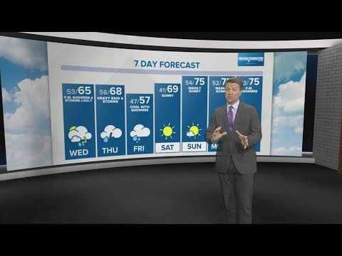 Live Doppler 13 forecast | 4pm update for Tuesday, April 9, 2024