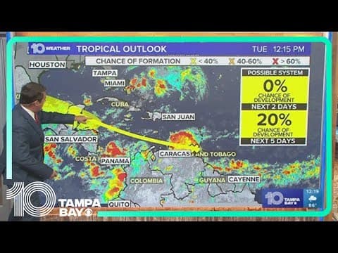 Tracking the Tropics: New system has a 20% chance of developingo