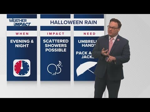 New Orleans Weather: Some rain returns, more possible on Halloween