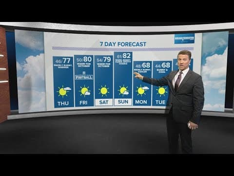 Live Doppler 13 Forecast | 4:30 p.m. update, Oct. 2, 2024