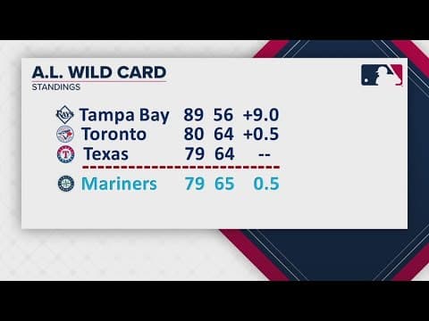Mariners fall out of AL Wild Card spot after 7th loss in 9 games