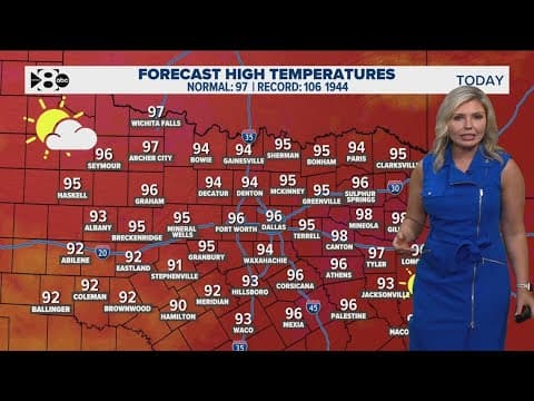 DFW Weather: More heat and sunshine today, but more cloud cover is possible