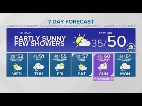 A brief break from the rain before more rolls in | KING 5 Weather