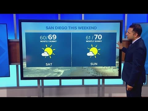 A mild weekend ahead before another warming trend next week