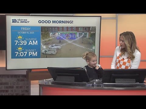 Meet our mini meteorologist, Hazel Tarver!