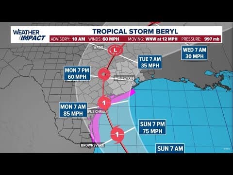 Tracking Tropical Storm Beryl: Continuing on path toward Texas coast | See latest models, cone