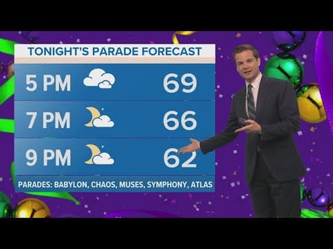 New Orleans Weather: Dry through the weekend, chance for rain next week