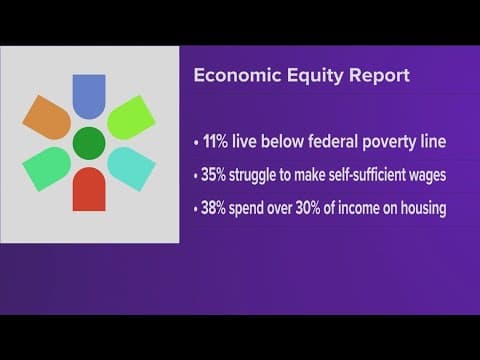 San Diego Foundation releases new economic equity report