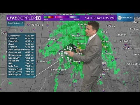 Live Doppler 13 Forecast | 6 p.m. update, June 1, 2024