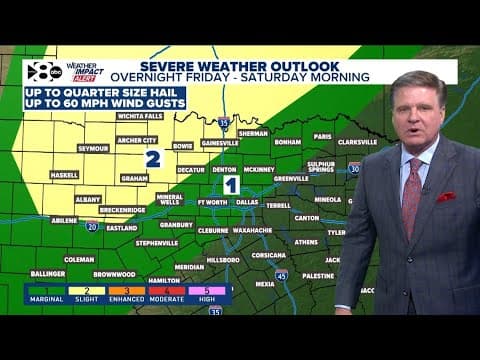 DFW Weather: Potential for severe storms this Easter weekend