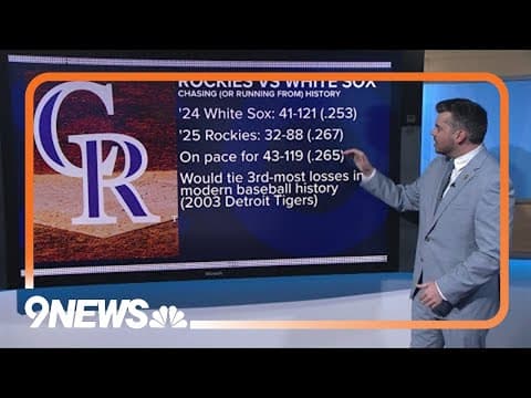 Colorado Rockies on pace for 43 wins