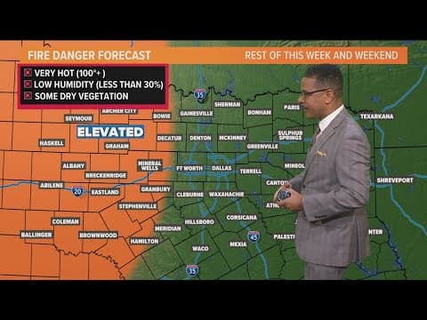 DFW weather quick hit: Hot, dry conditions in North Texas