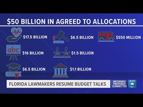 Florida lawmakers on track to pass a budget in time to avoid a government shutdown