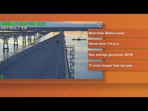 Best times to travel on Labor Day