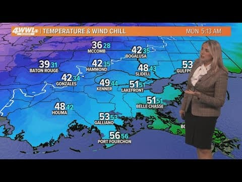 New Orleans Weather: Very cold and windy Monday, freezing temperatures several mornings