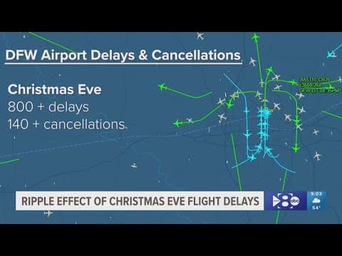 Holiday travel disruptions continue at DFW Airport on Christmas Day