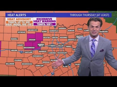 DFW Weather: Heat advisories and triple-digits continue in North Texas