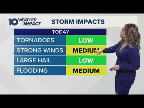 Columbus, Ohio weather forecast for July 16, 2025 | Isolated storms and showers today