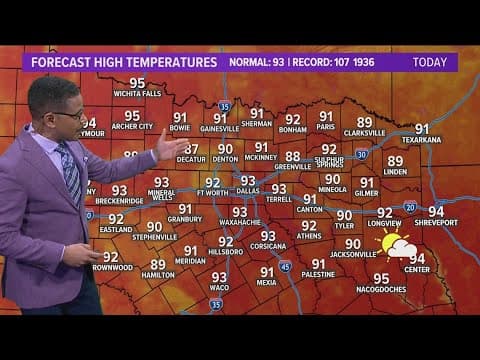 DFW Weather: Warm temps, humid conditions expected this weekend