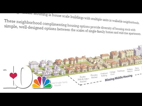 Knoxville City Council to discuss proposals, appeals on 'Missing Middle Housing'
