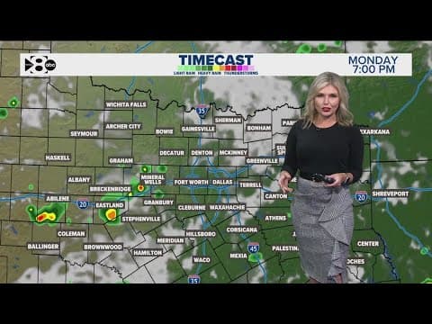 DFW Weather: Rain moves out, temperatures move up in North Texas