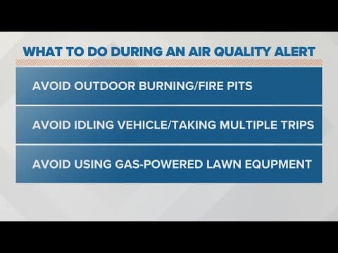 Air Quality Alert Explainer: What it means and who's impacted