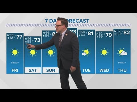 New Orleans Weather: Near perfect for the festival weekend!