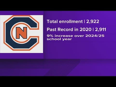 Carson-Newman University sets record enrollment with nearly 3,000 students this semester