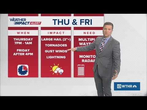 Isolated severe hail storms possible after hot, sticky day | Weather Impact Alert |Extended Forecast