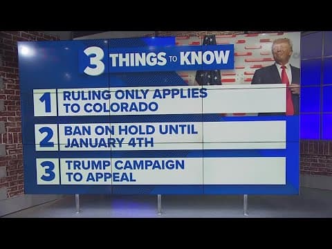 Colorado Supreme Court bans Trump from the state’s ballot under Constitution’s insurrection clause