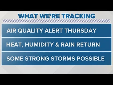 Thursday forecast | June 29, 2023