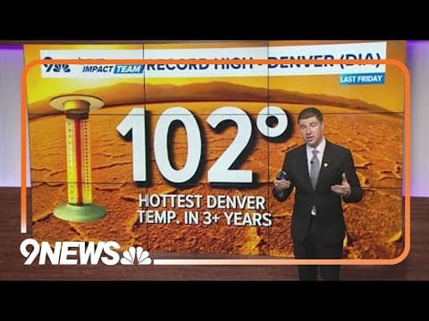 Warming climate affecting Colorado weather