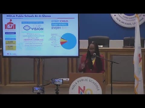 NOLA Public Schools 'State of the District' address