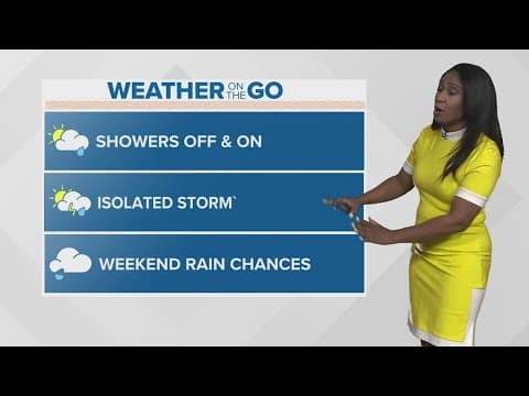 Keep umbrella close for weekend showers
