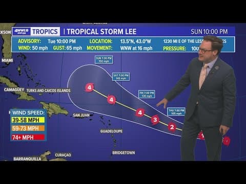 Tuesday night tropical update