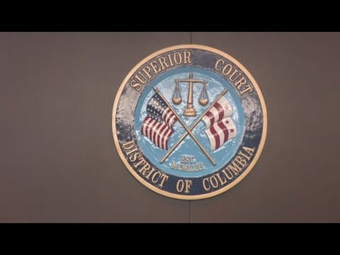 Congress considering laws impacting DC