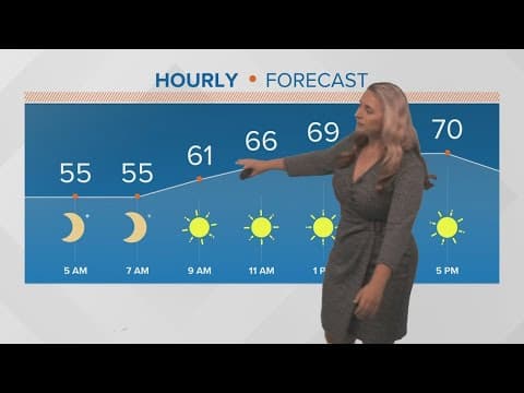New Orleans Weather: Chilly mornings the rest of the week