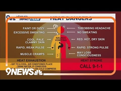 How to stay safe in the summer heat