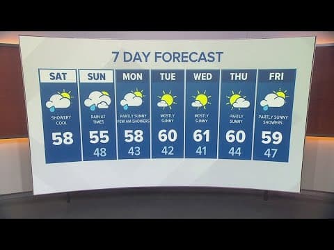 Light snow set to fall in Cascades | KING 5 Extended Weather