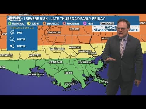 Weather: Hot and humid Friday into weekend, rain returns next week