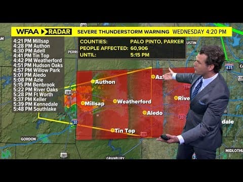 DFW weather: Update on what to expect on Wednesday