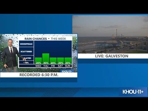 Houston weather: Rain still in the forecast