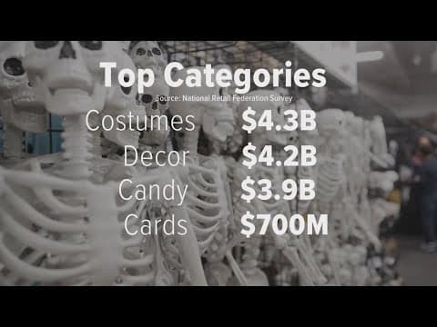 Halloween spending to rise | What's the Deal?